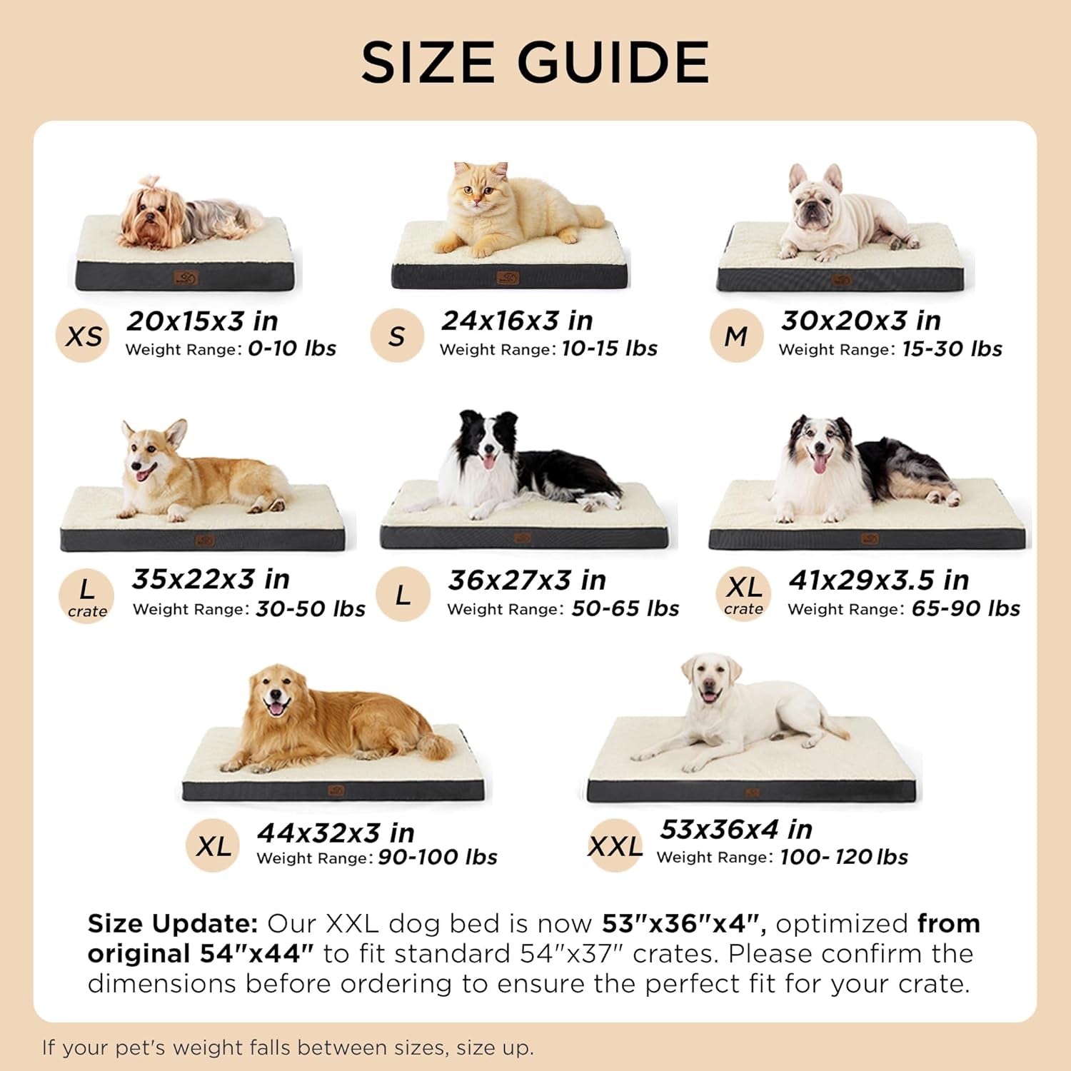 XL Dog Beds Large Sized Dog -Comfy Flat Extra Large Pet Beds with Removable Washable Cover, Orthopedic Egg Crate Foam Mat, Suitable for Pet up to 100 Lbs